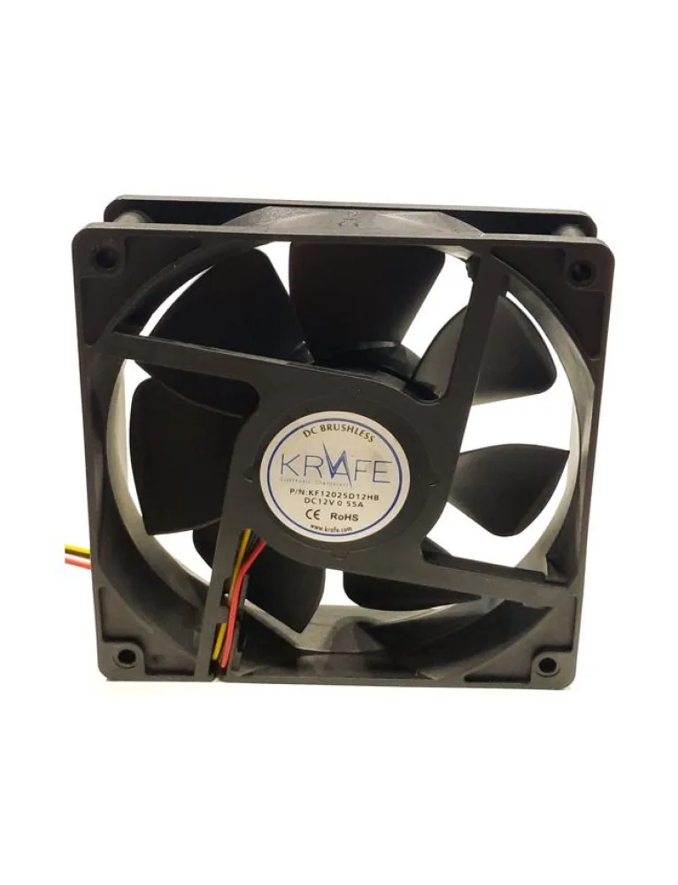 Fan Grubu